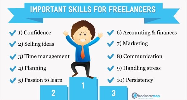 10-skills-which-no-freelancer-can-do-without-3992.jpg