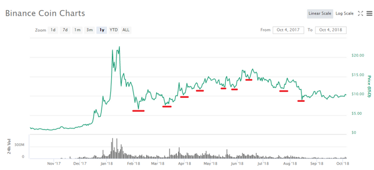 trading-strategy-1024x465