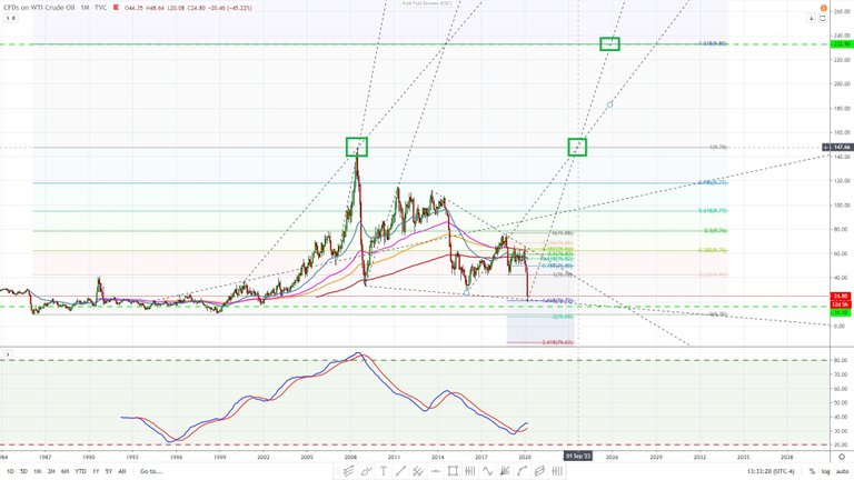 wtic  March 19 2020 PinBall SlingShot set up weekly linear 03 target 2023.jpg