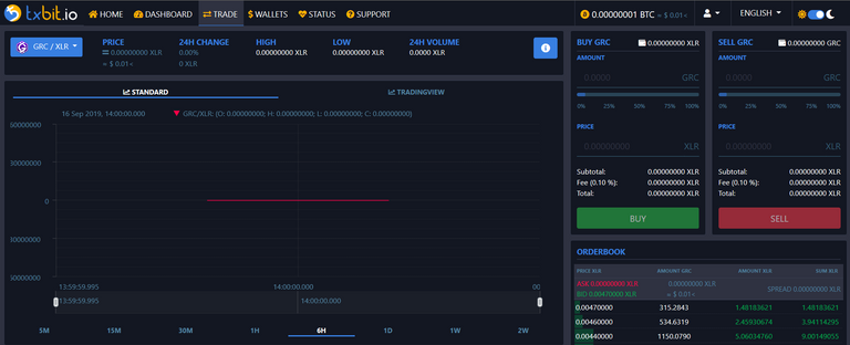 txbit.io GRC/XLR