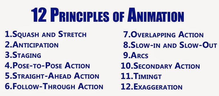 twelve-principles-of-animation.jpg