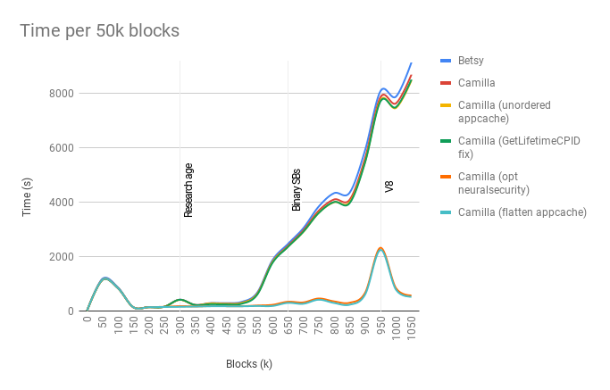 benchmark_6.png