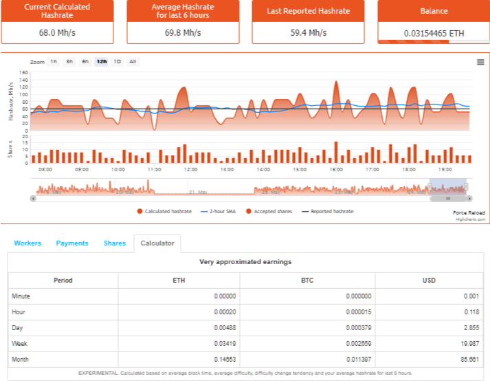 screenshot-eth.nanopool.org-2018.05.24-19-46-07.png