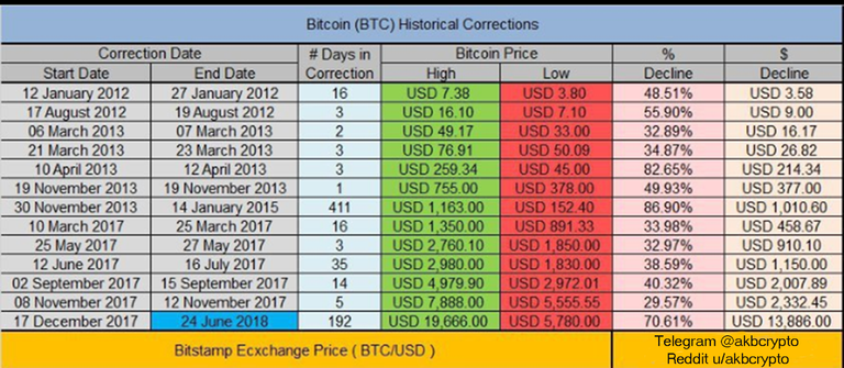 btc chart.png