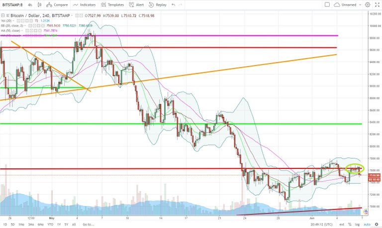 BTCUSD.jpg