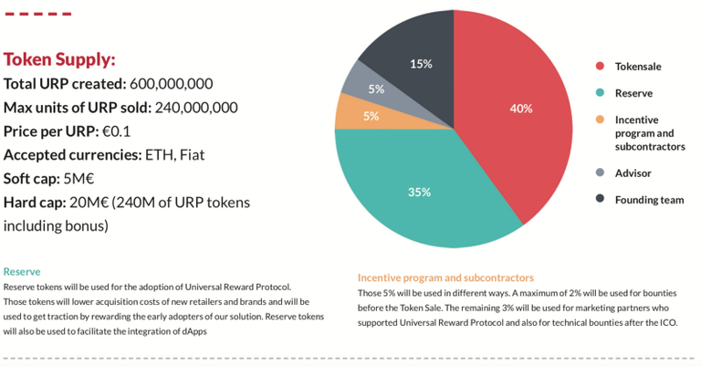 univer token.png