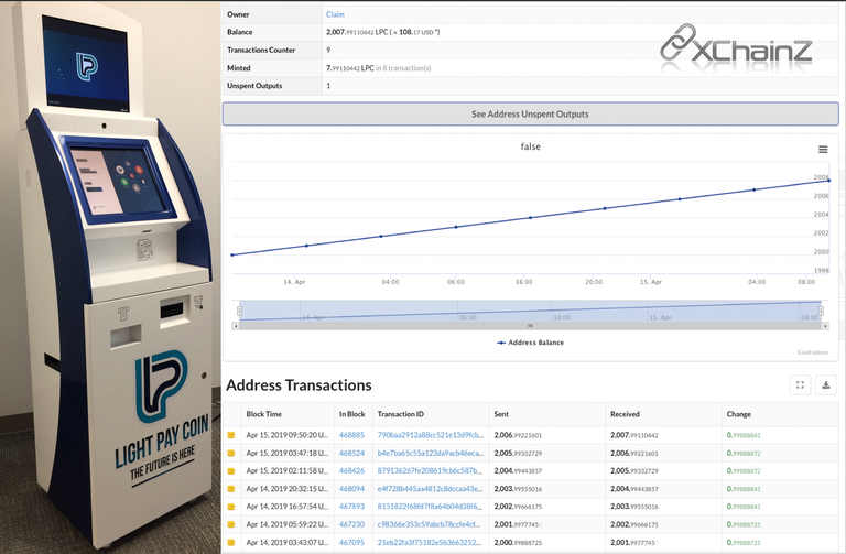 XChainz Masternode .png