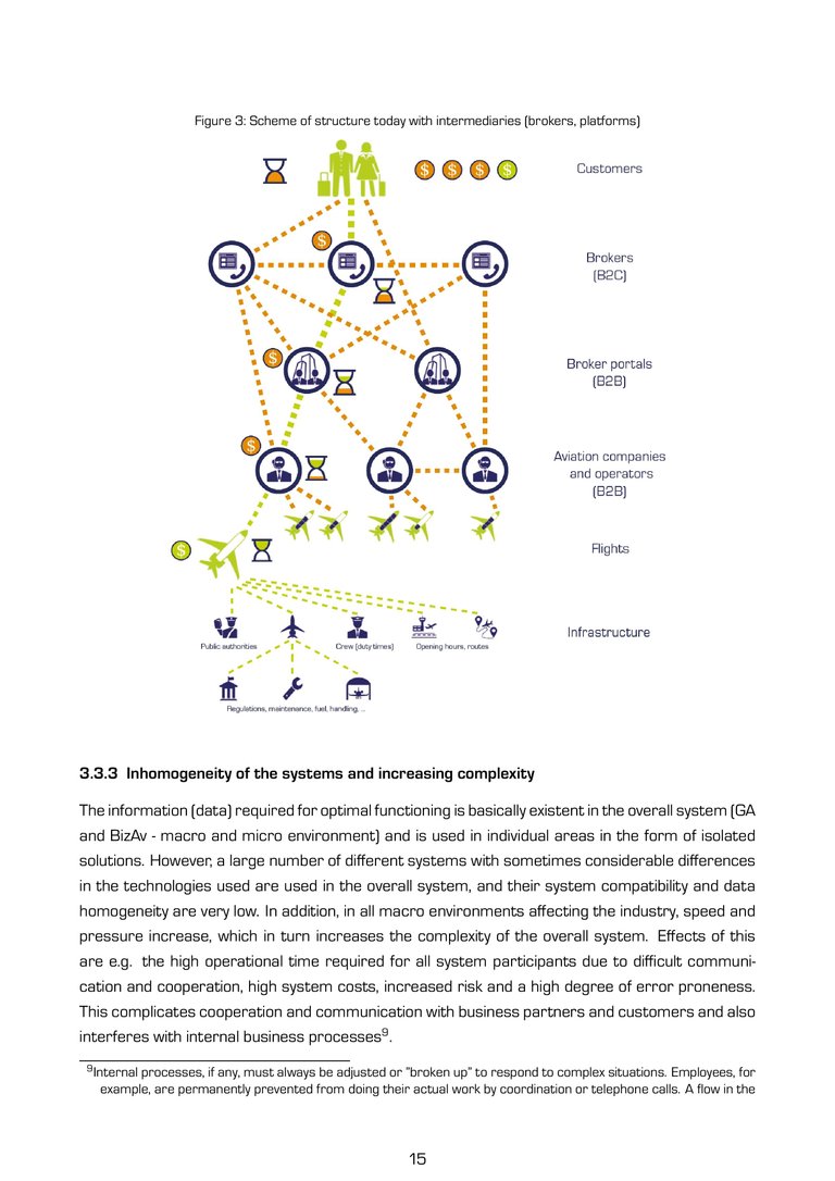 AVINOC_Whitepaper_en-page-015.jpg