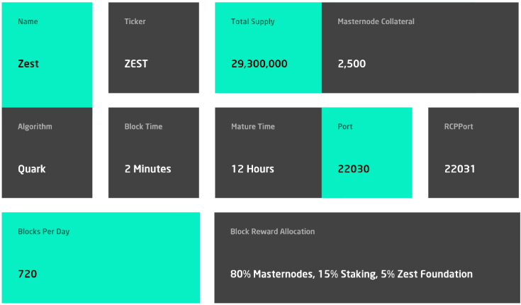 coin specs.png