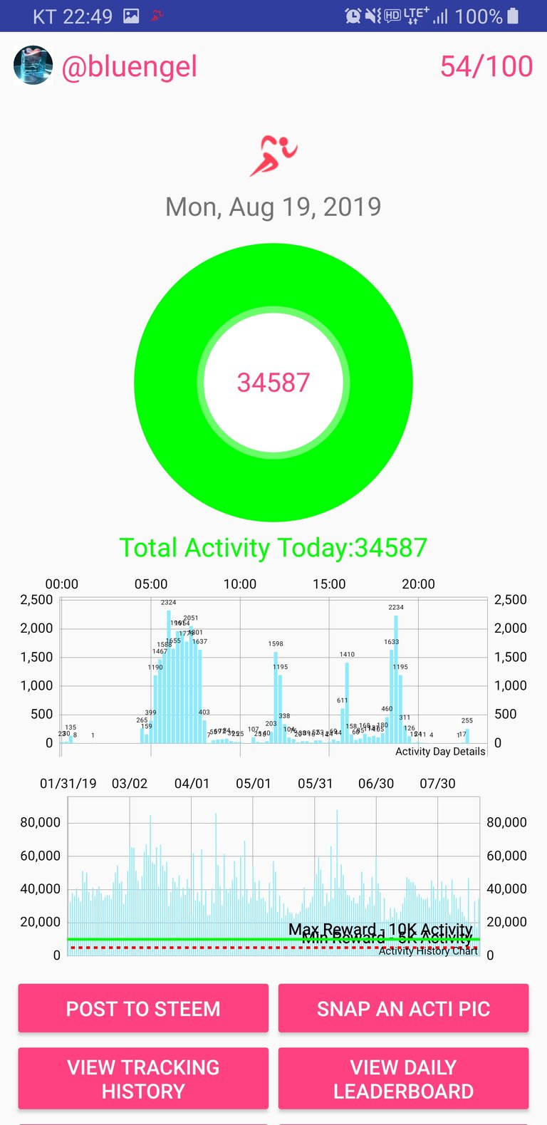 Screenshot_20190819-224922_Actifit Fitness Tracker.jpg