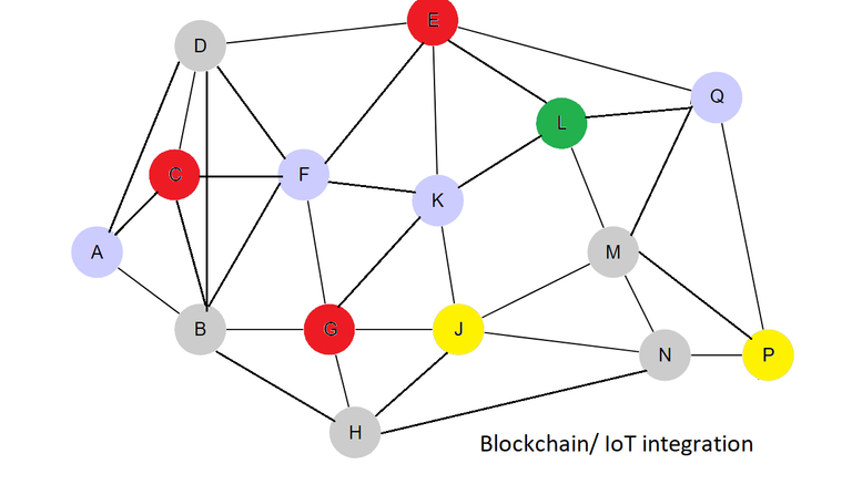 blockchain.png