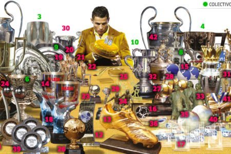 cristiano_midas-450x300.jpg