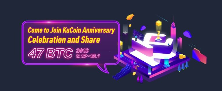 kucoin awards.jpg