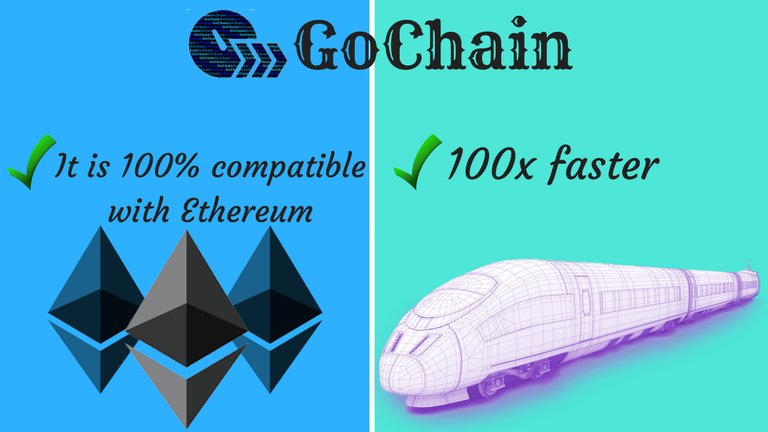 GoChain.jpg