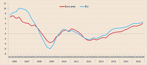 house-prices-index.jpg