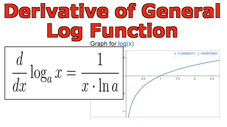 Derivative of General Log.jpeg