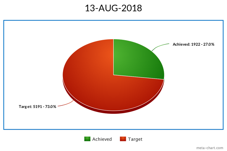 chart (1).png