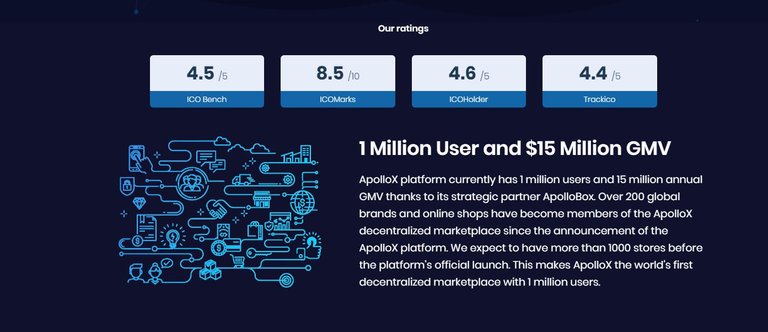 ApolloX Protocol1.JPG