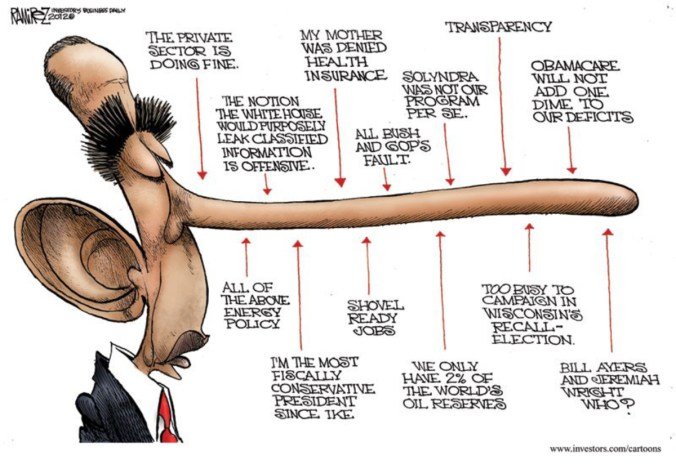 obama-lies.jpg