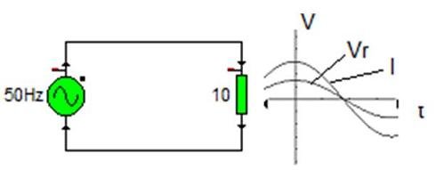 circuito de corriente alterna R teoria.jpg
