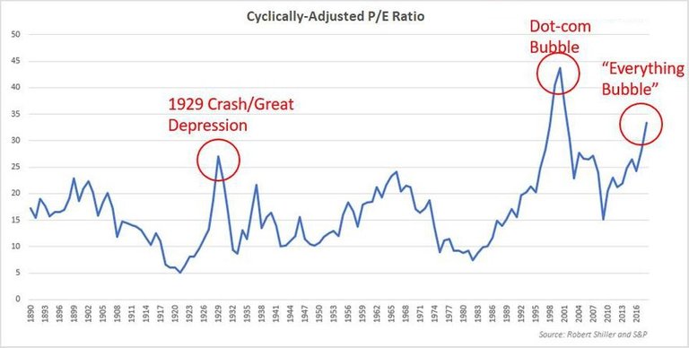 Chart 09.jpg