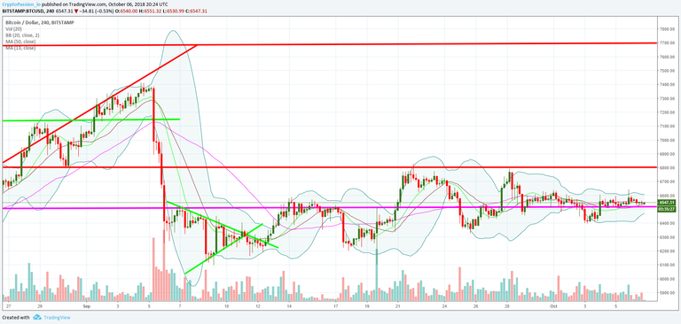 BTCUSD.jpg