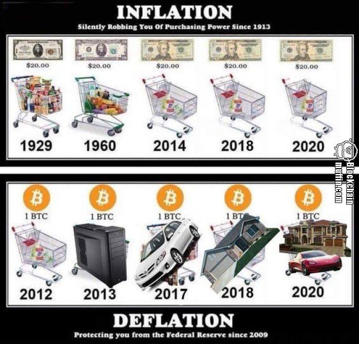 deflation vs inflation.jpg