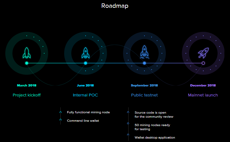 Screenshot_2018-09-10 BEAM Mimblewimble-based scalable confidential cryptocurrency(10).png