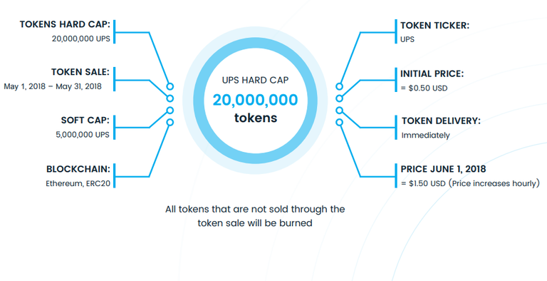 upstake-2.png