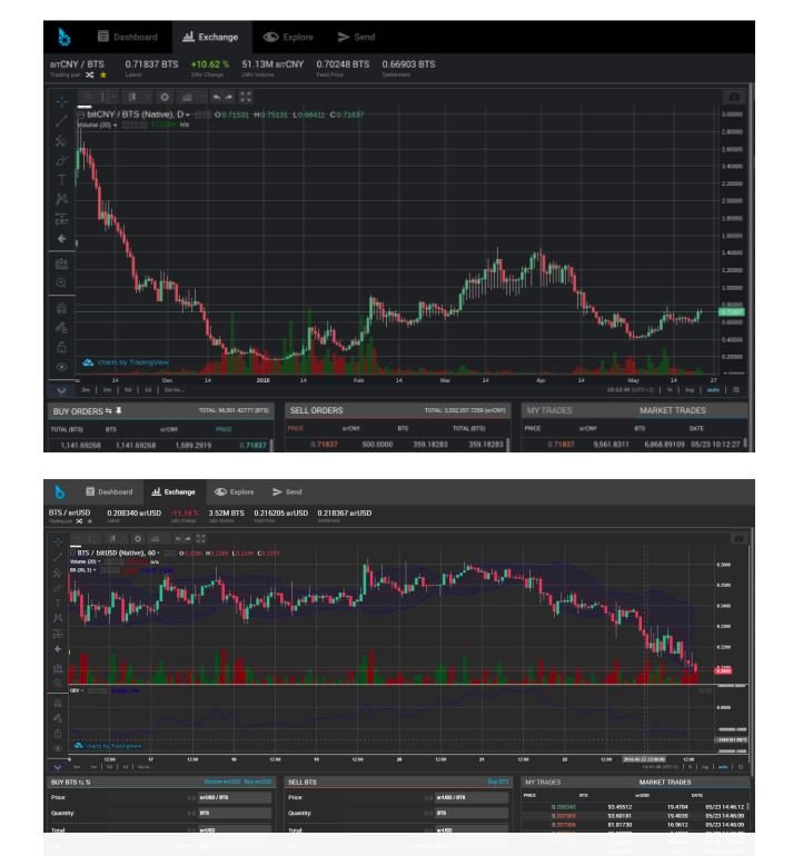 pic bitshares tradingview.JPG