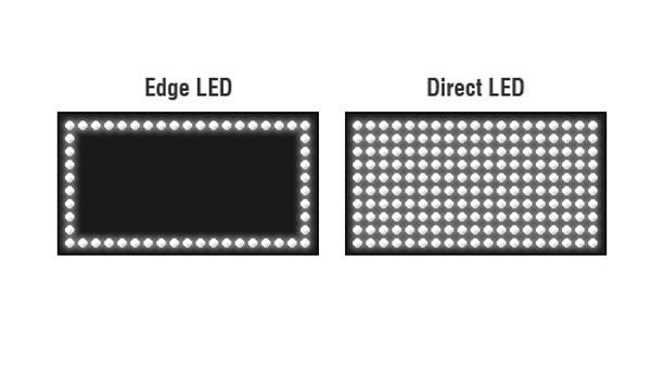 454-led-vs-full-led-jpg.jpg