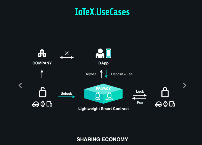 iotex2.png