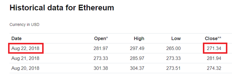 ETH-Closed-Day-22.png