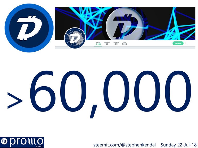 DigiByte Community over 60,000.JPG