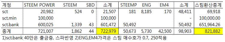 청산상세.png