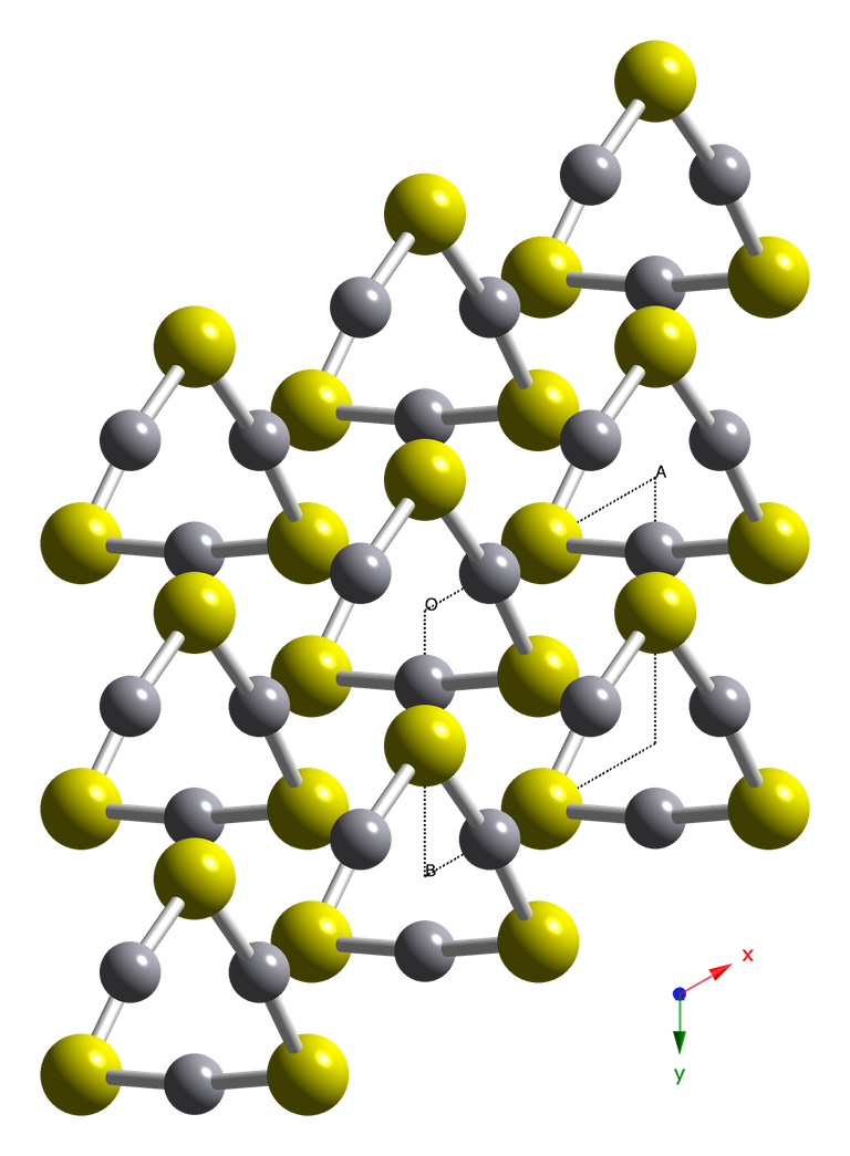 HgS-alpha-cinnabar-xtal-1999-looking-down-c-axis-CM-3D-balls.png