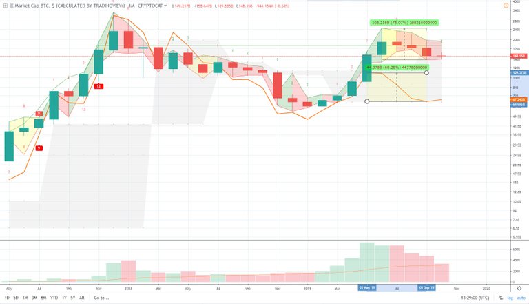 tradingview-bug-3.jpg