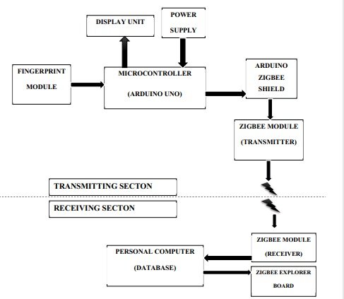 block_diagram.jpg