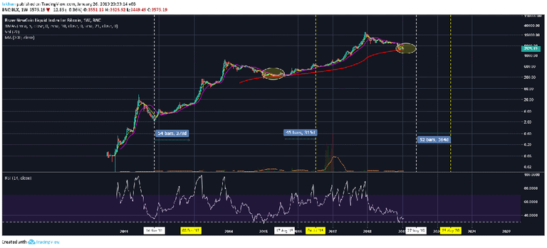 BTC-kurs-prognoz.png