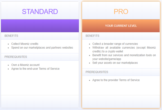 Tiered-system-mooniz1.jpg