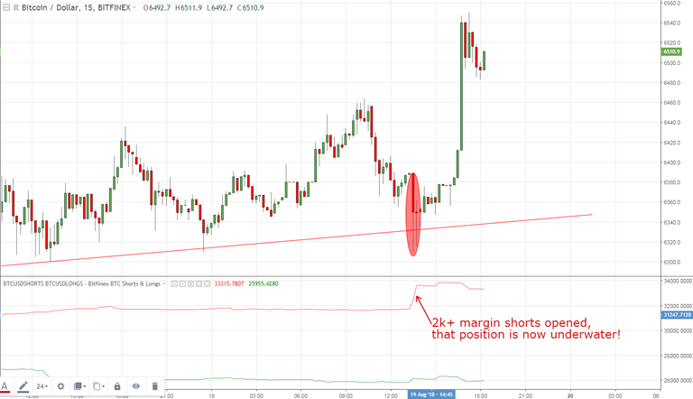 btc-margin.png