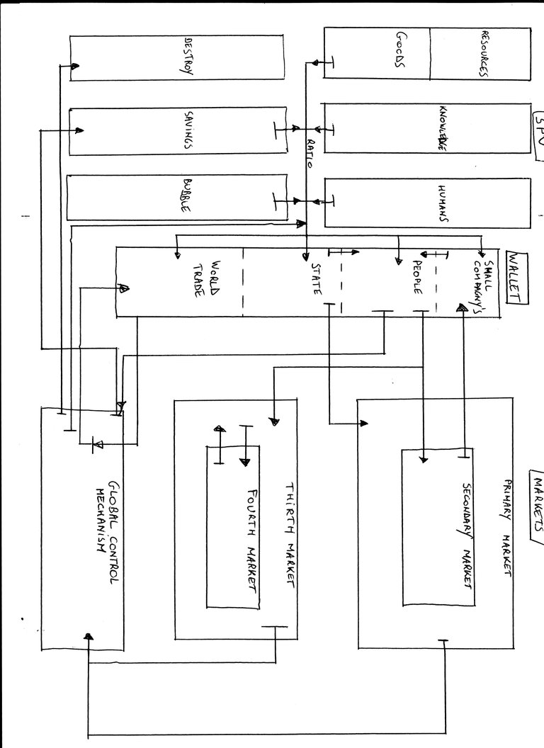 Crypto Monetary System Blockdiagram .jpg