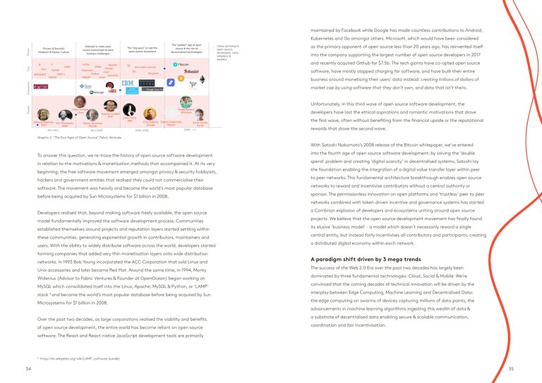 State+of+the+Token+Market+2+FINAL-page-018.jpeg