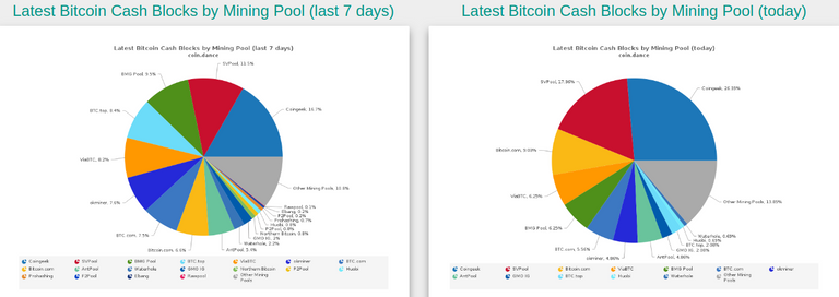 bchnodes2.png