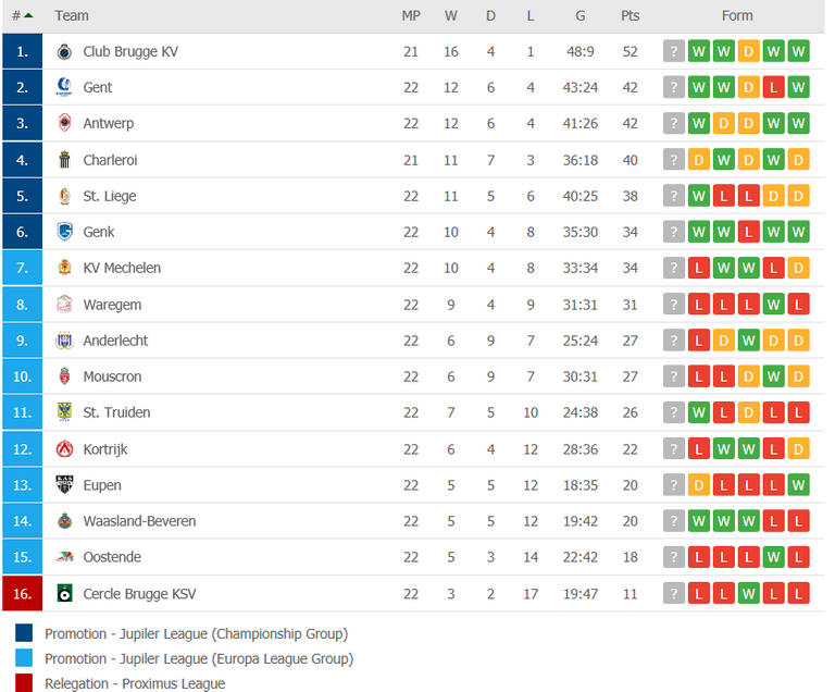 JPL Table.PNG