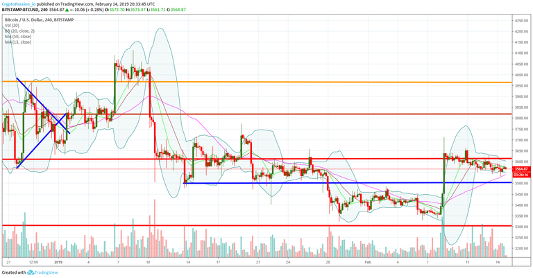 BTCUSD.jpg