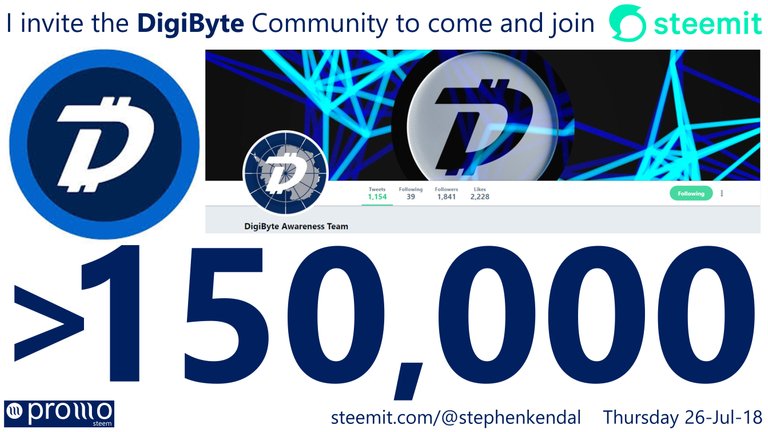 I Invite the DigiByte Community to Steemit.jpg