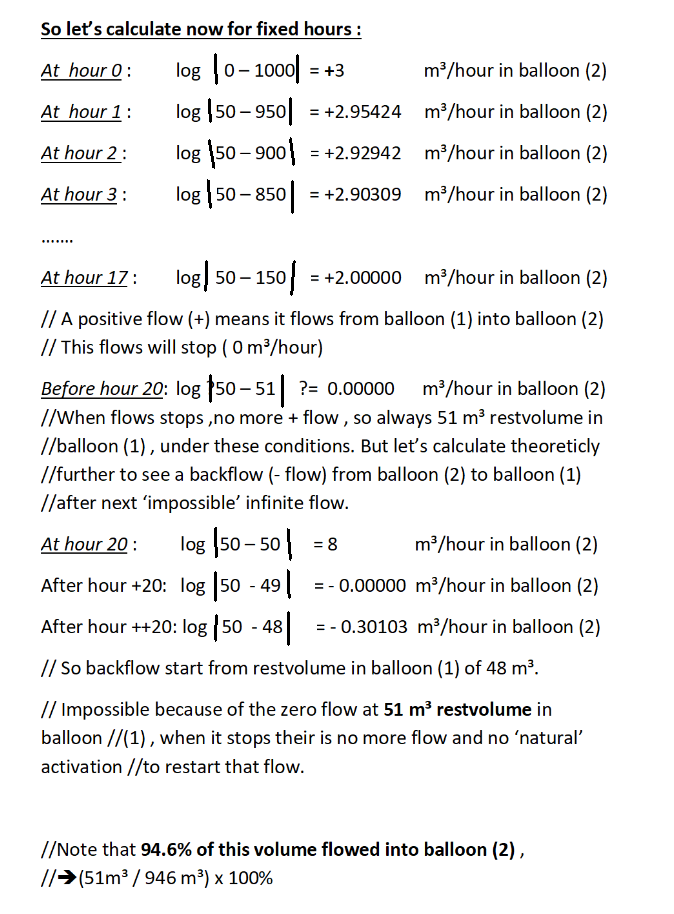 Log volume example.png