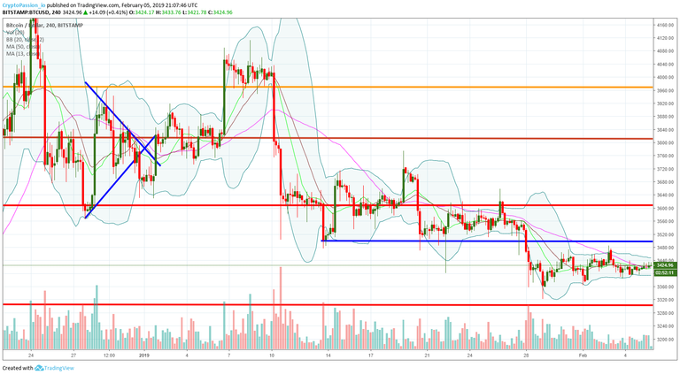 BTCUSD.jpg