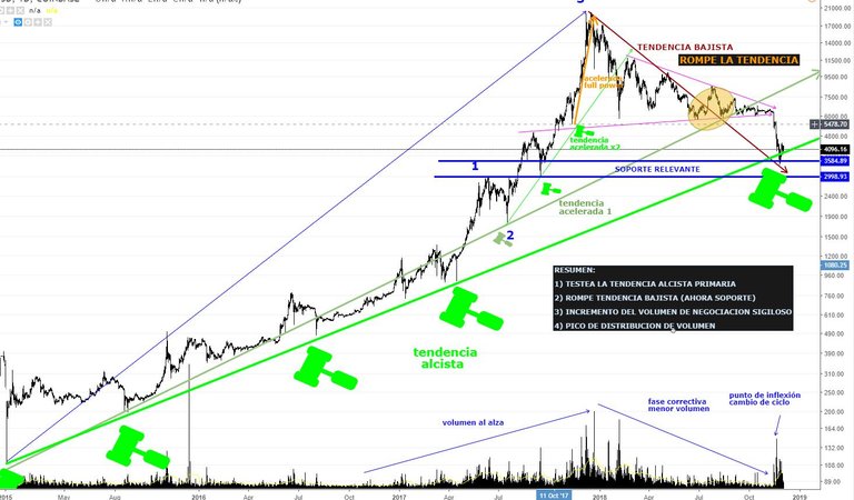 BITCOIN3.JPG